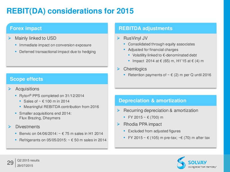 Q2 2015 Results – Solvay – slide 28