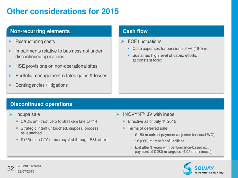 Q2 2015 Results – Solvay – slide 31