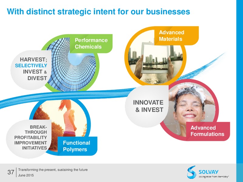 Q2 2015 Results – Solvay – slide 36