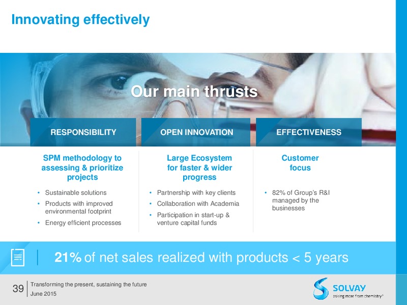 Q2 2015 Results – Solvay – slide 38