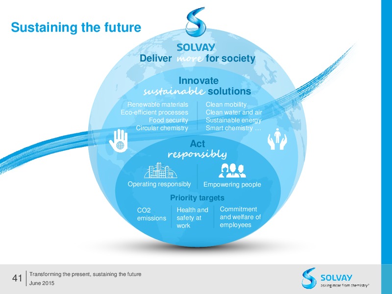 Q2 2015 Results – Solvay – slide 40