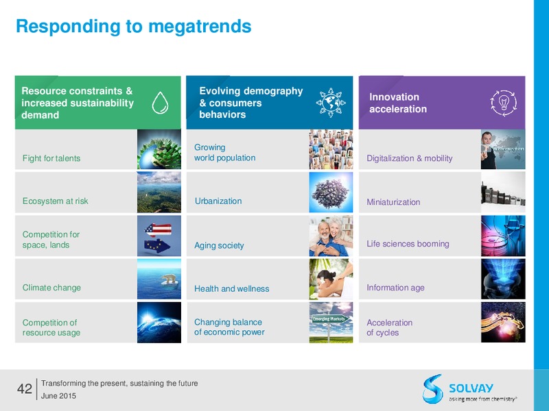 Q2 2015 Results – Solvay – slide 41