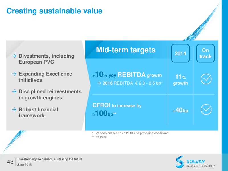 Q2 2015 Results – Solvay – slide 42
