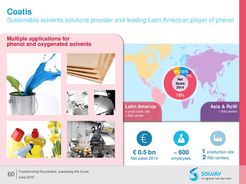 Q2 2015 Results – Solvay – slide 59