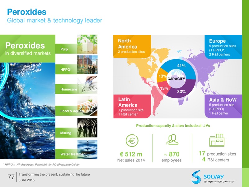 Q2 2015 Results – Solvay – slide 76