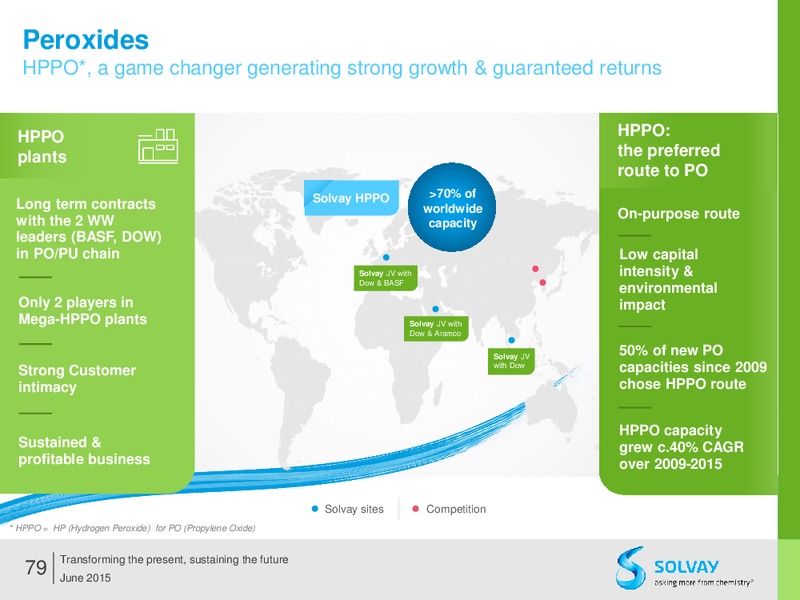 Q2 2015 Results – Solvay – slide 78