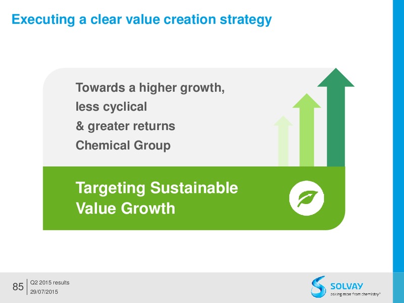 Q2 2015 Results – Solvay – slide 84