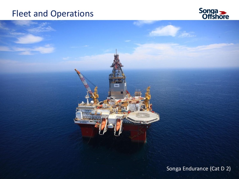 Q2 2015 Results – Songa Offshore – slide 3