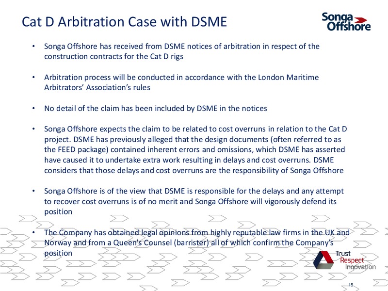 Q2 2015 Results – Songa Offshore – slide 14