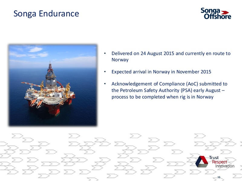 Pareto Oil and Offshore Conference – Songa Offshore – slide 15