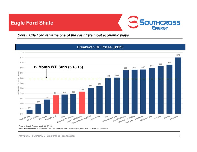 NAPTP MLP Investor Conference – Southcross Energy Partners, L.P. – slide 7