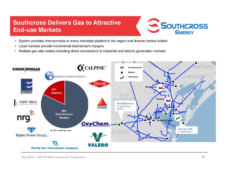 NAPTP MLP Investor Conference – Southcross Energy Partners, L.P. – slide 14