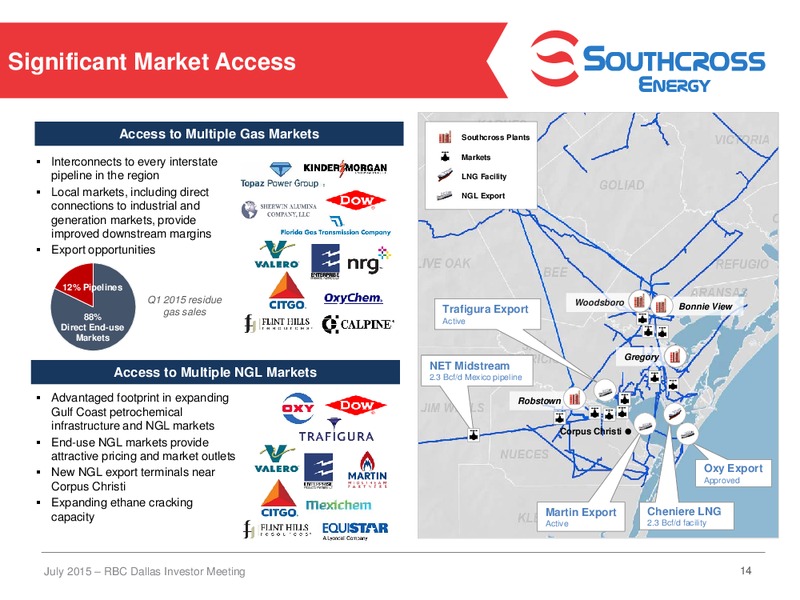 RBC Dallas Investor Meeting – Southcross Energy Partners, L.P. – slide 13