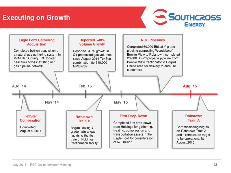 RBC Dallas Investor Meeting – Southcross Energy Partners, L.P. – slide 21