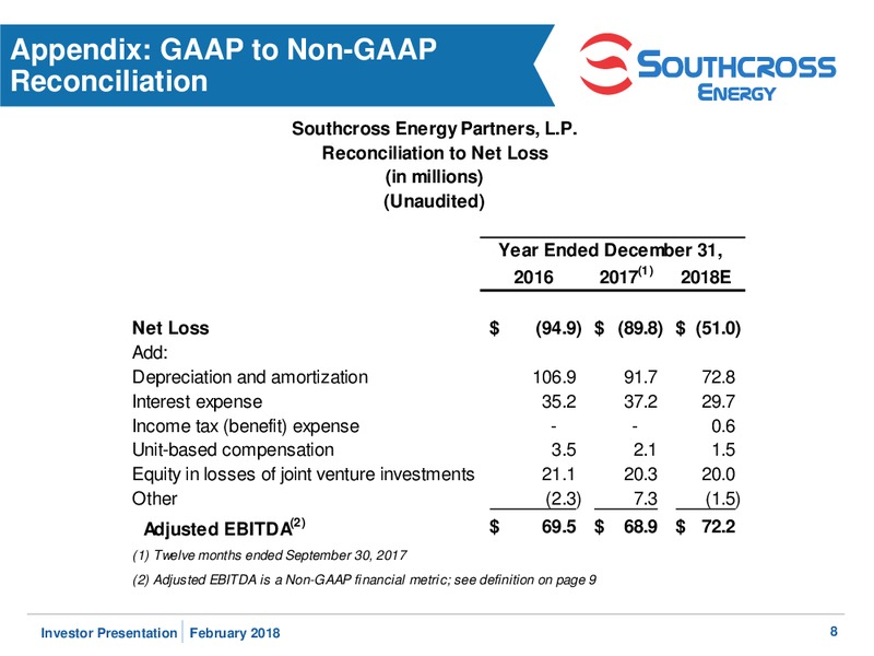 February 2018 Investor Presentation – Southcross Energy Partners, L.P. – slide 8