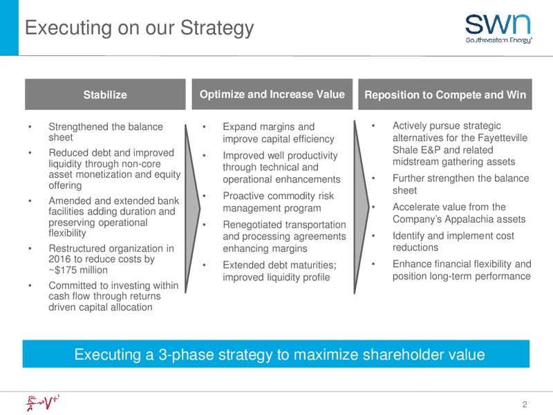 Credit Suisse Annual Energy Summit – Southwestern Energy Co. – slide 2