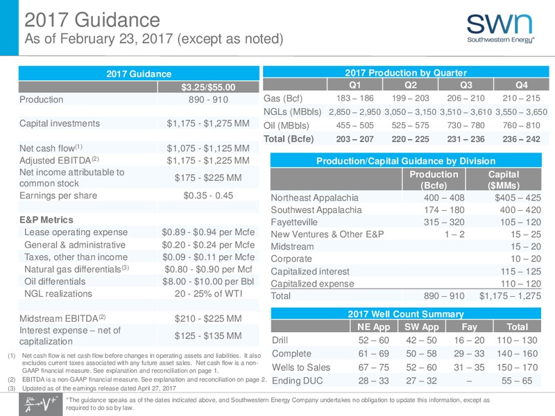 2017 Guidance   Production by Quarter – Southwestern Energy Co. – slide 1