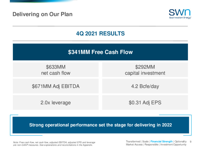 4Q 2021 Earnings Presentation – Southwestern Energy Co. – slide 7