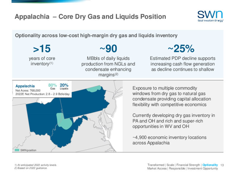4Q 2021 Earnings Presentation – Southwestern Energy Co. – slide 11