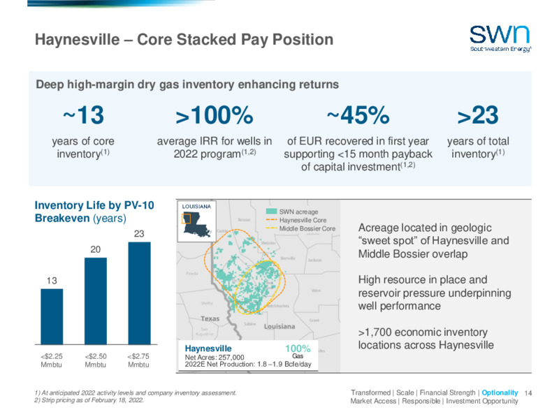 4Q 2021 Earnings Presentation – Southwestern Energy Co. – slide 12