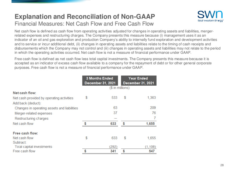 4Q 2021 Earnings Presentation – Southwestern Energy Co. – slide 26