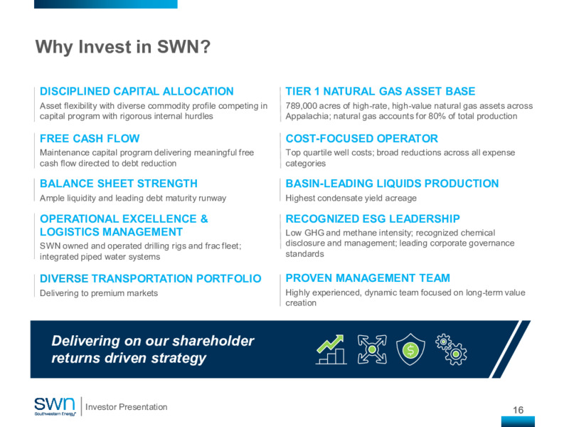 Investor Presentation March 2021 – Southwestern Energy Co. – slide 15