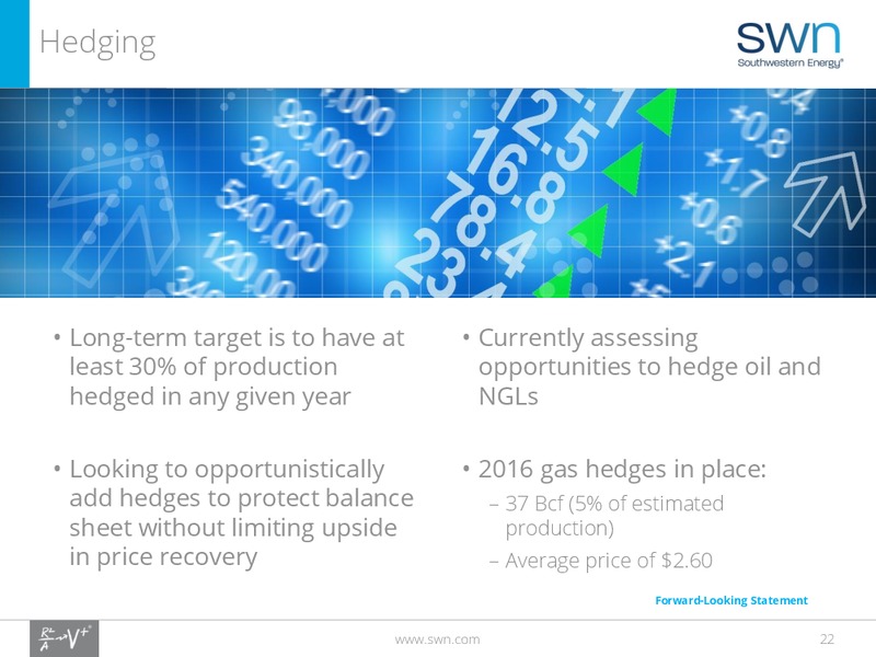 March 2016 Investor Presentation – Southwestern Energy Co. – slide 19