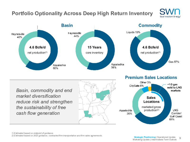 2023 Company Outlook – Southwestern Energy Co. – slide 7