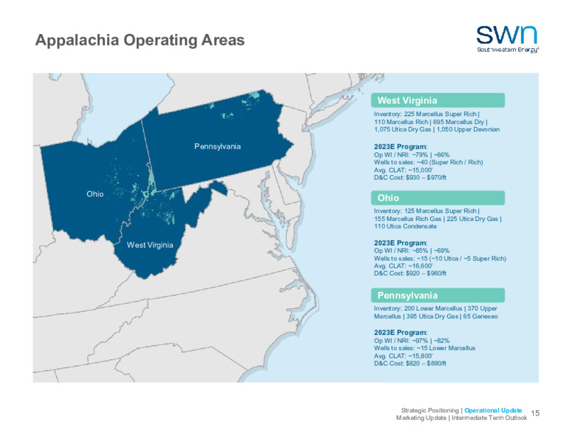 2023 Company Outlook – Southwestern Energy Co. – slide 13