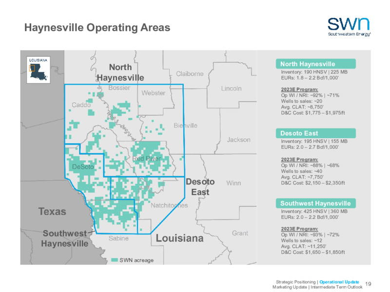 2023 Company Outlook – Southwestern Energy Co. – slide 17
