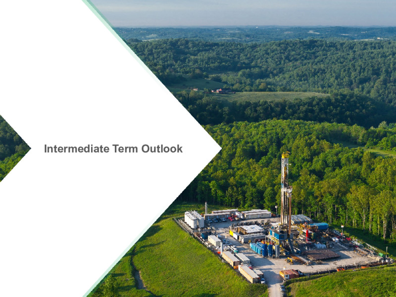 2023 Company Outlook – Southwestern Energy Co. – slide 32