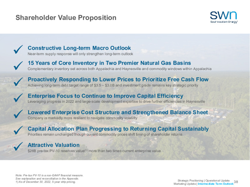 2023 Company Outlook – Southwestern Energy Co. – slide 36