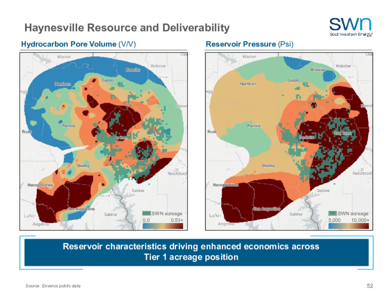2023 Company Outlook – Southwestern Energy Co. – slide 50