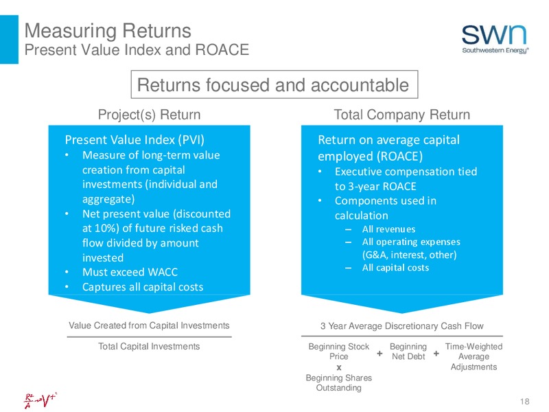 March 2019 Investor Update – Southwestern Energy Co. – slide 18