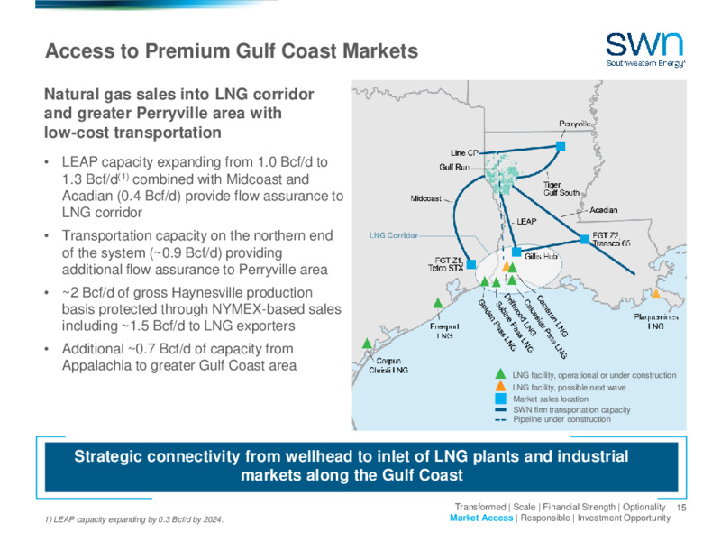 Q1 2022 Earnings Presentation – Southwestern Energy Co. – slide 13