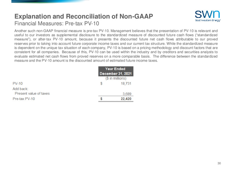 Q1 2022 Earnings Presentation – Southwestern Energy Co. – slide 28