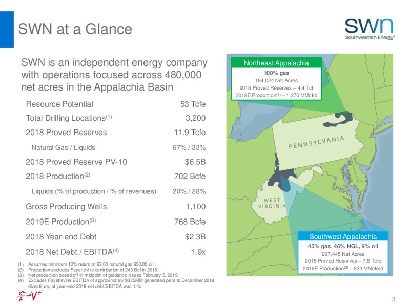1Q 2019 Earnings Presentation – Southwestern Energy Co. – slide 3