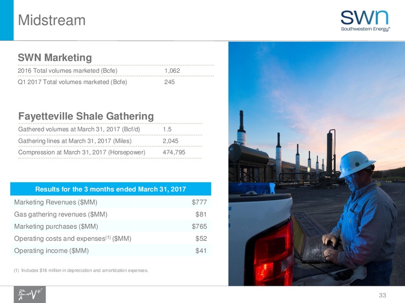 May 2017 Update – Southwestern Energy Co. – slide 33