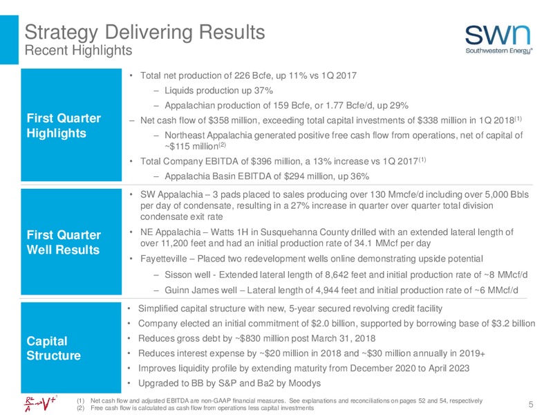 May 2018 Investor Update – Southwestern Energy Co. – slide 5