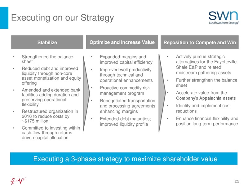 May 2018 Investor Update – Southwestern Energy Co. – slide 22