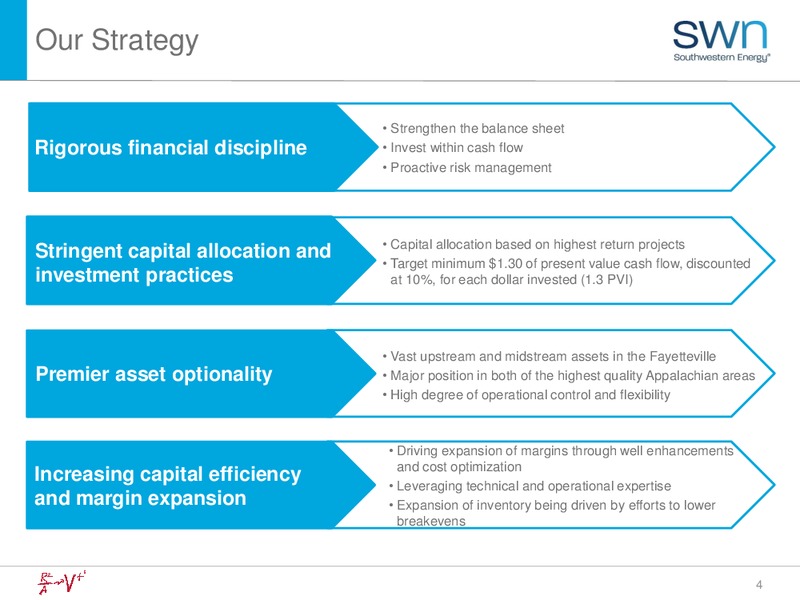 2Q 2017 Earnings Update – Southwestern Energy Co. – slide 4