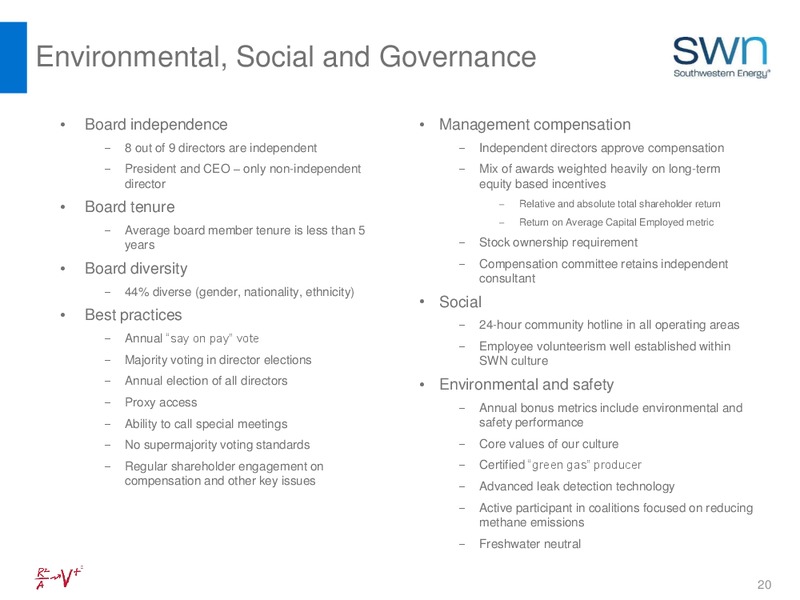August 2019 Investor Update – Southwestern Energy Co. – slide 20