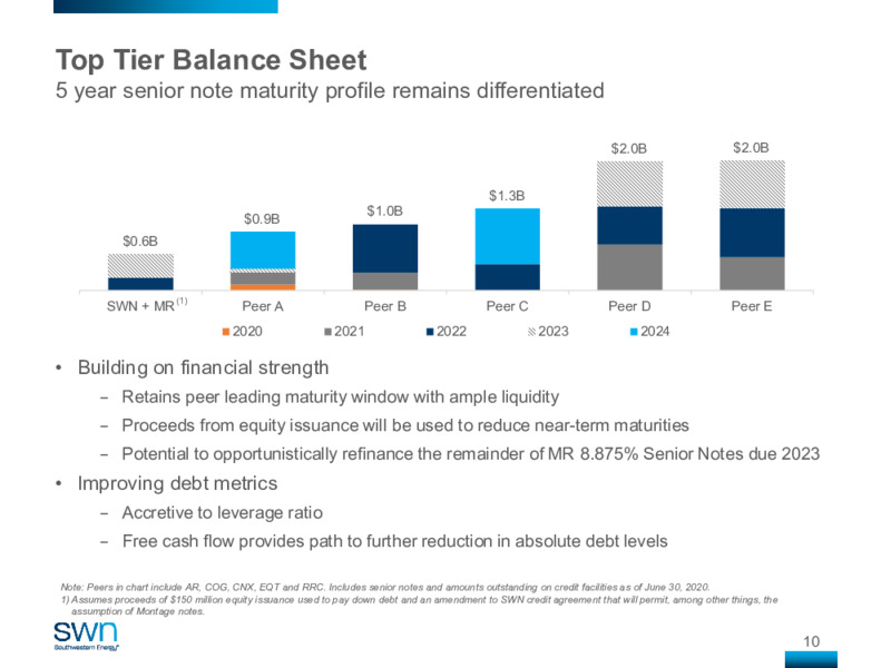 Acquisition of Montage Resources – Southwestern Energy Co. – slide 8