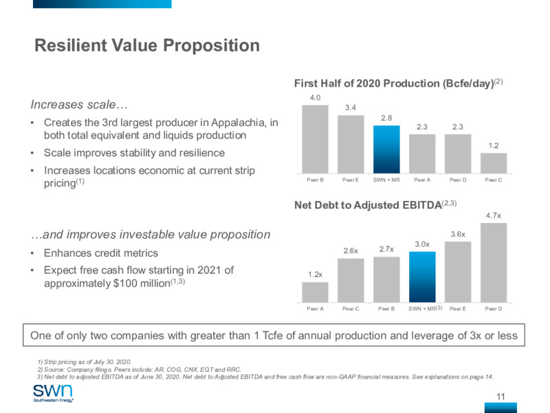 Acquisition of Montage Resources – Southwestern Energy Co. – slide 9
