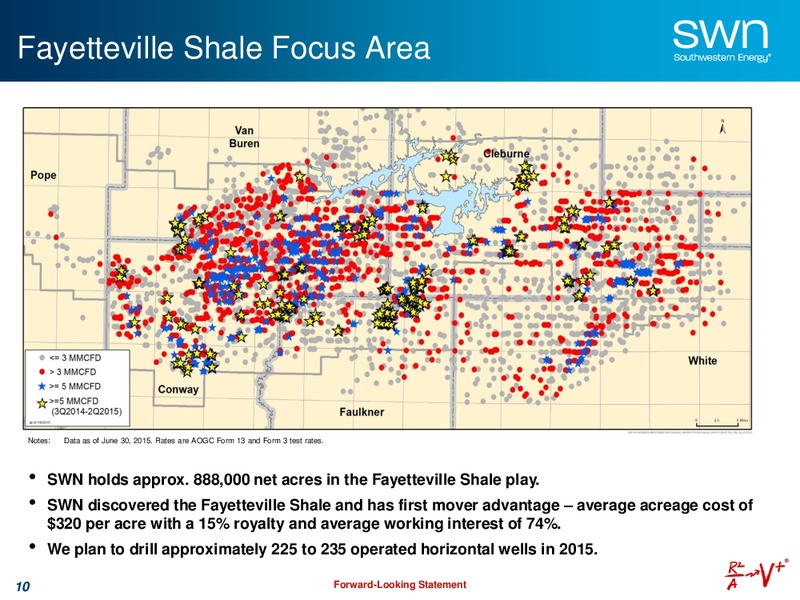 EnerCom The Oil and Gas Conference 2015 – Southwestern Energy Co. – slide 9