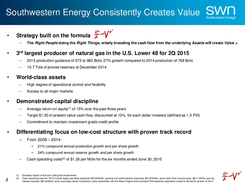 September 2015 Investor Presentation – Southwestern Energy Co. – slide 3