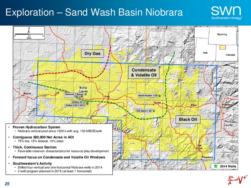 September 2015 Investor Presentation – Southwestern Energy Co. – slide 25