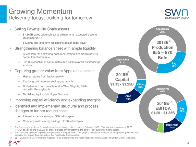 Q3 2018 Company Presentation – Southwestern Energy Co. – slide 4