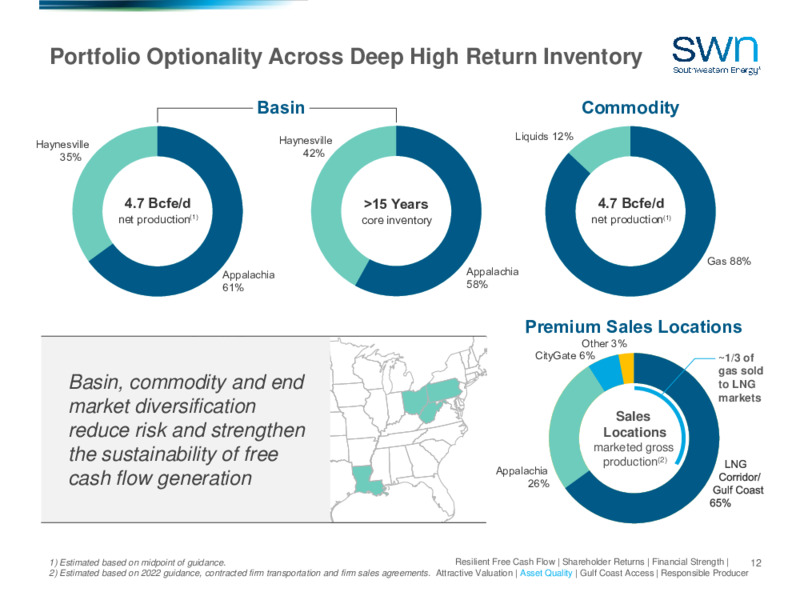 3Q 2022 Earnings Presentation – Southwestern Energy Co. – slide 11