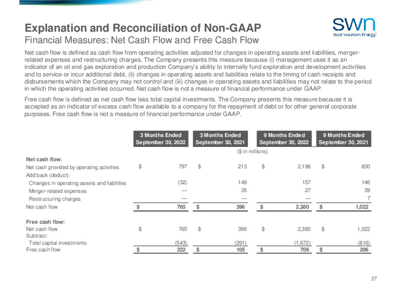 3Q 2022 Earnings Presentation – Southwestern Energy Co. – slide 26